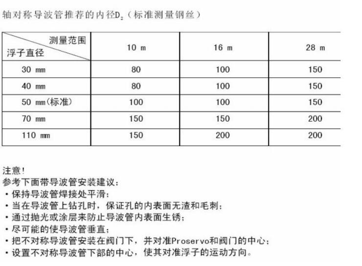 揭秘核电材料 ——核电站一回路主管道材料及其制备工艺